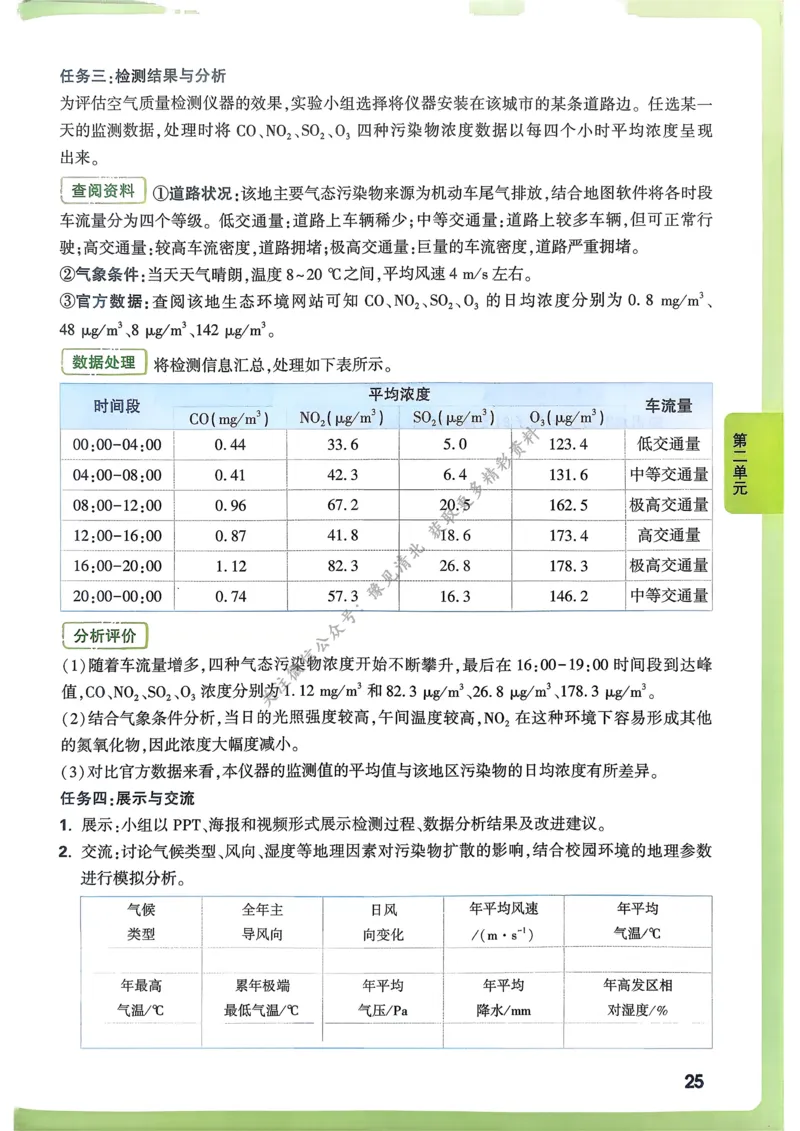 单元整体教学设计-全册合集_4下-新英语人教PEP版（2026持续更新）_04教案（多套齐全）