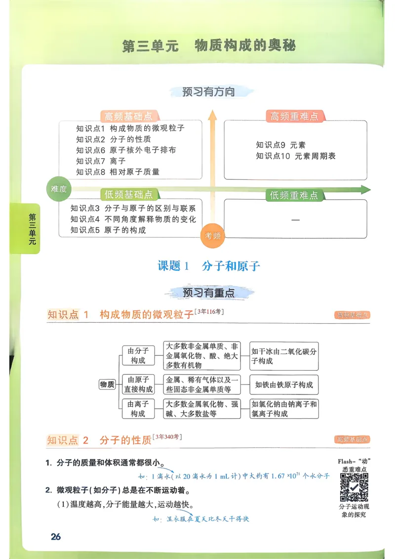 单元整体教学设计-全册合集_4下-新英语人教PEP版（2026持续更新）_04教案（多套齐全）