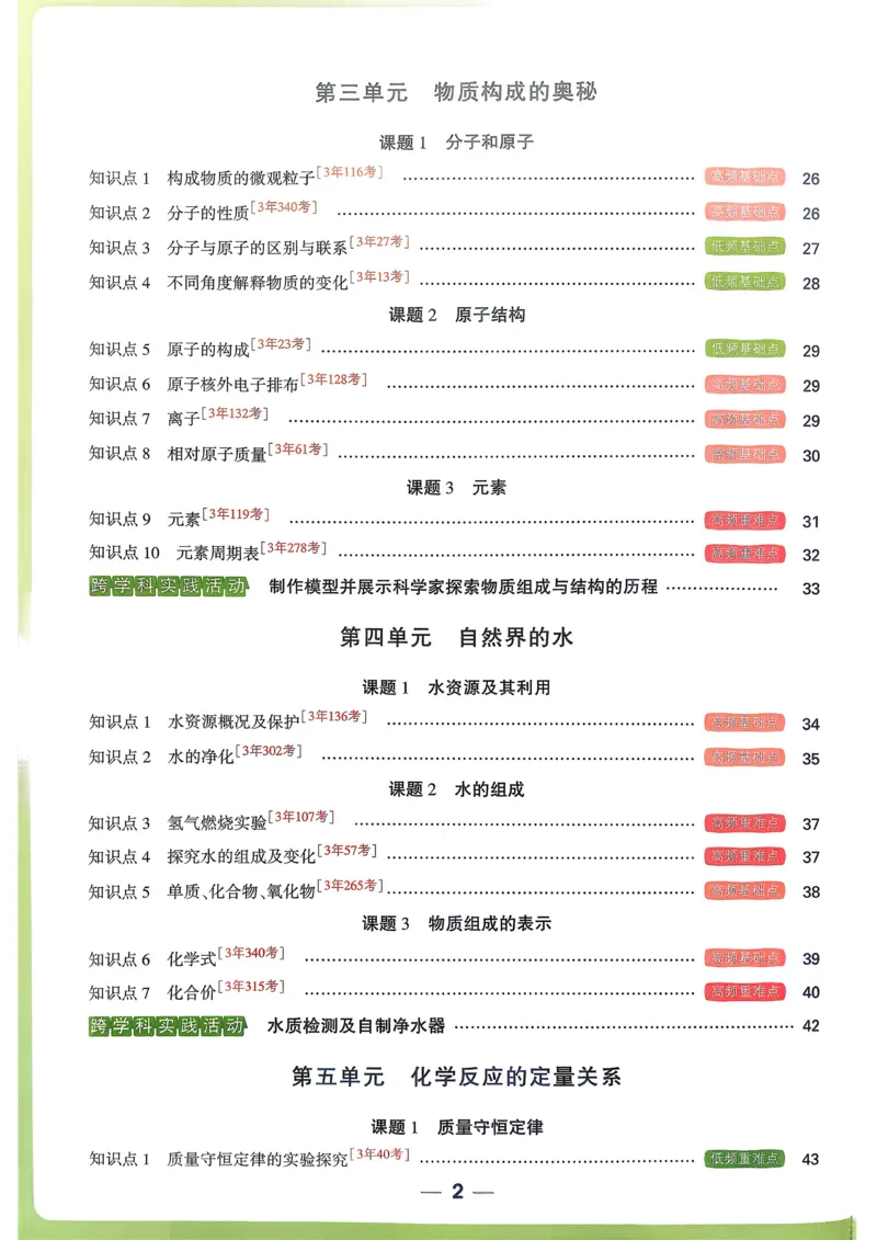 单元整体教学设计-全册合集_4下-新英语人教PEP版（2026持续更新）_04教案（多套齐全）