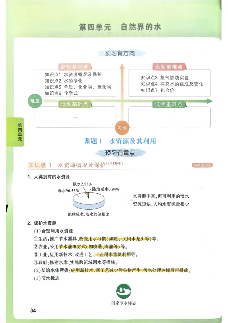 单元整体教学设计-全册合集_4下-新英语人教PEP版（2026持续更新）_04教案（多套齐全）