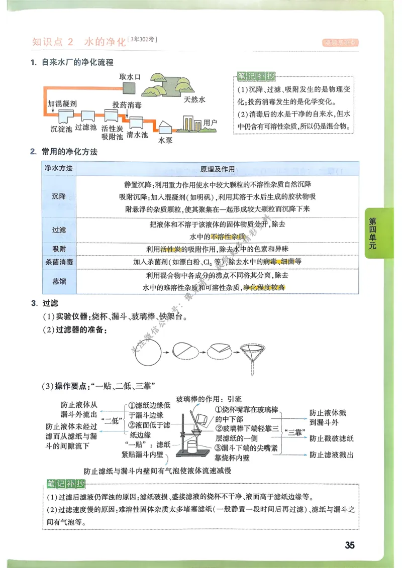 单元整体教学设计-全册合集_4下-新英语人教PEP版（2026持续更新）_04教案（多套齐全）
