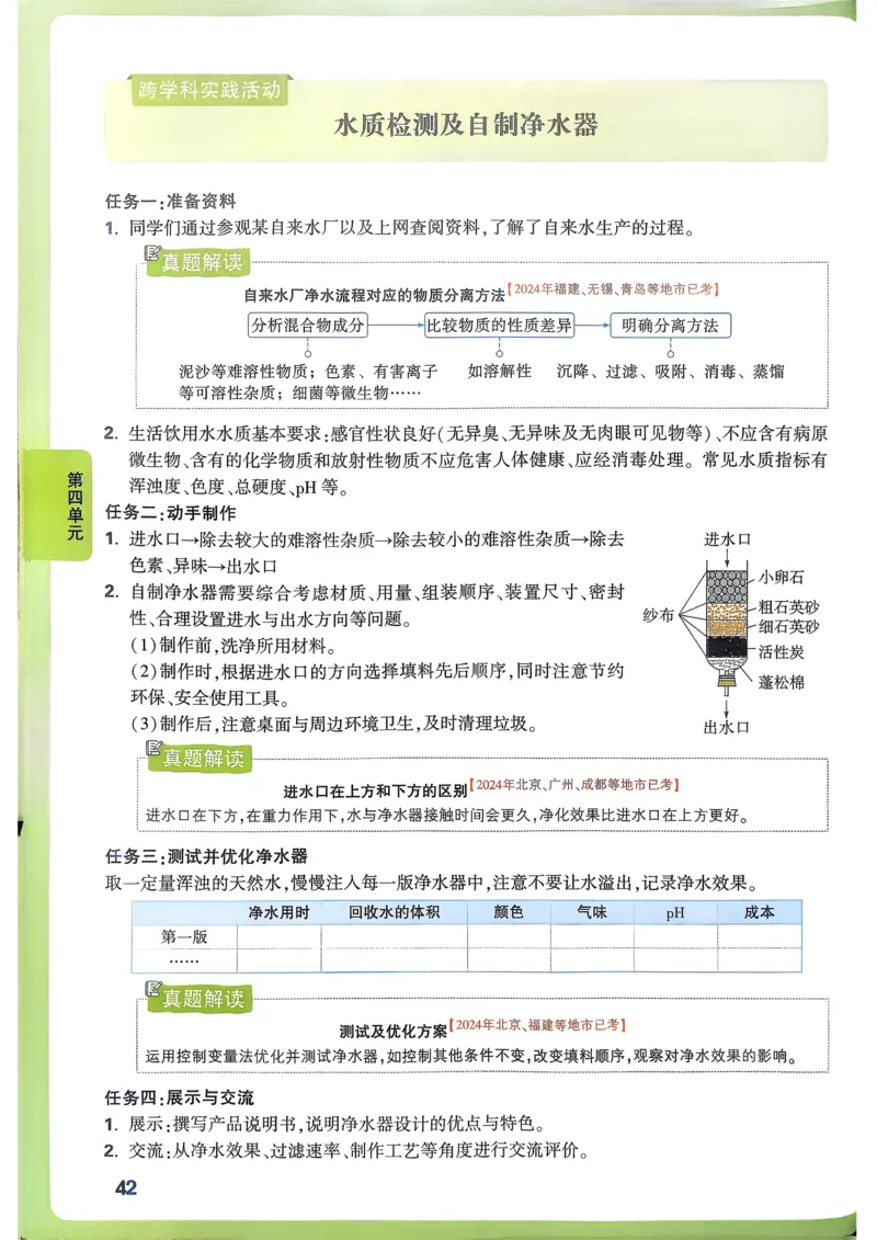 单元整体教学设计-全册合集_4下-新英语人教PEP版（2026持续更新）_04教案（多套齐全）