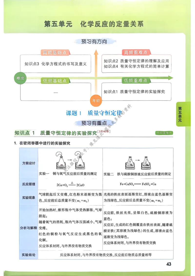 单元整体教学设计-全册合集_4下-新英语人教PEP版（2026持续更新）_04教案（多套齐全）