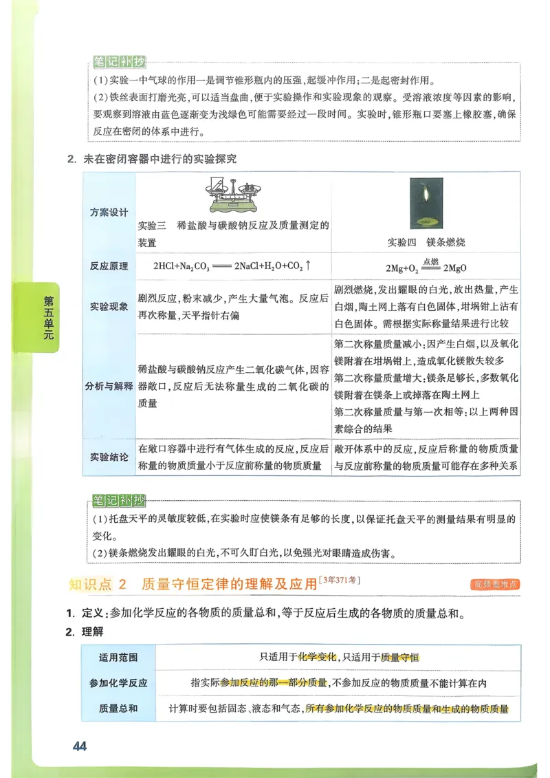 单元整体教学设计-全册合集_4下-新英语人教PEP版（2026持续更新）_04教案（多套齐全）