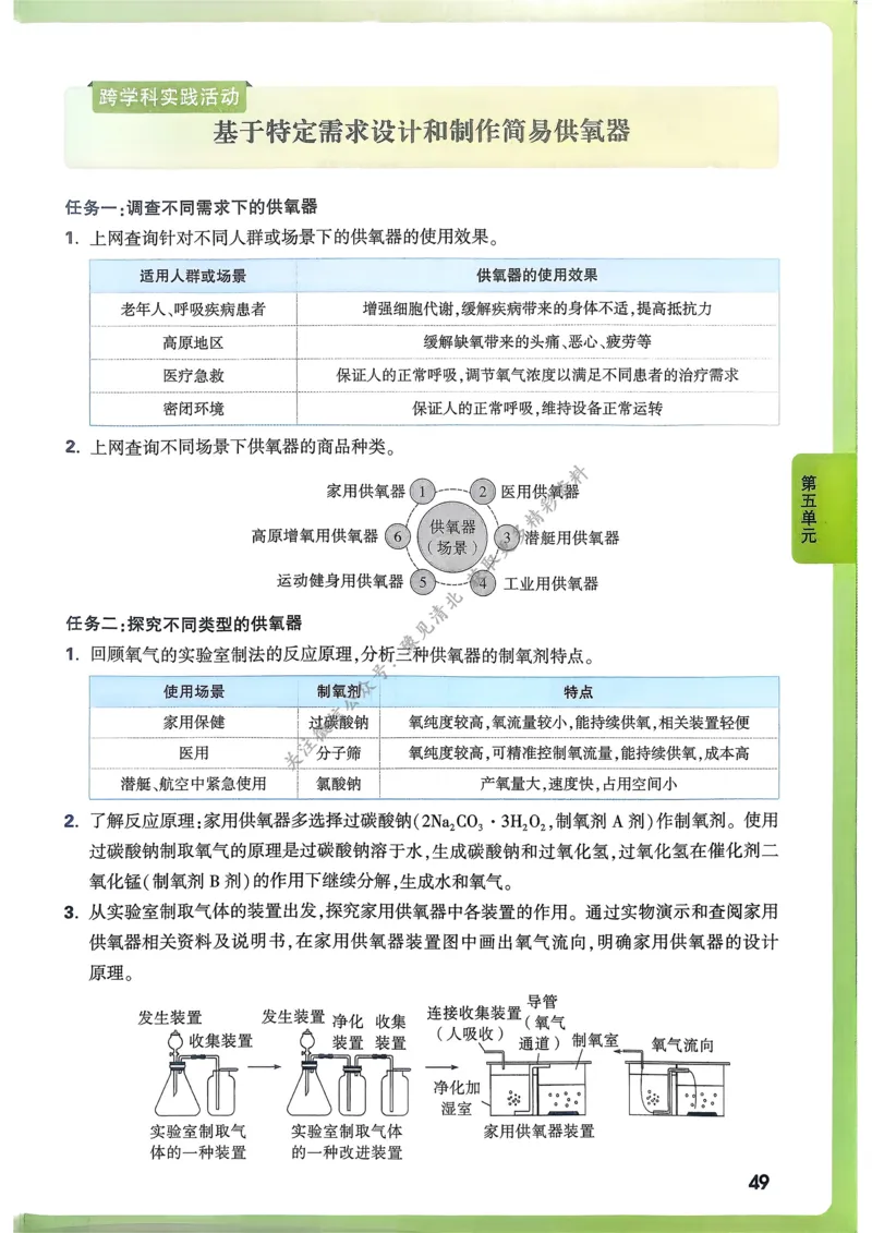 单元整体教学设计-全册合集_4下-新英语人教PEP版（2026持续更新）_04教案（多套齐全）