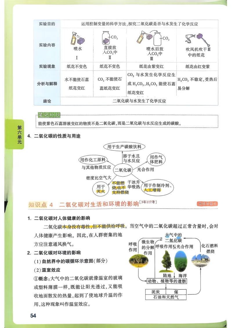 单元整体教学设计-全册合集_4下-新英语人教PEP版（2026持续更新）_04教案（多套齐全）