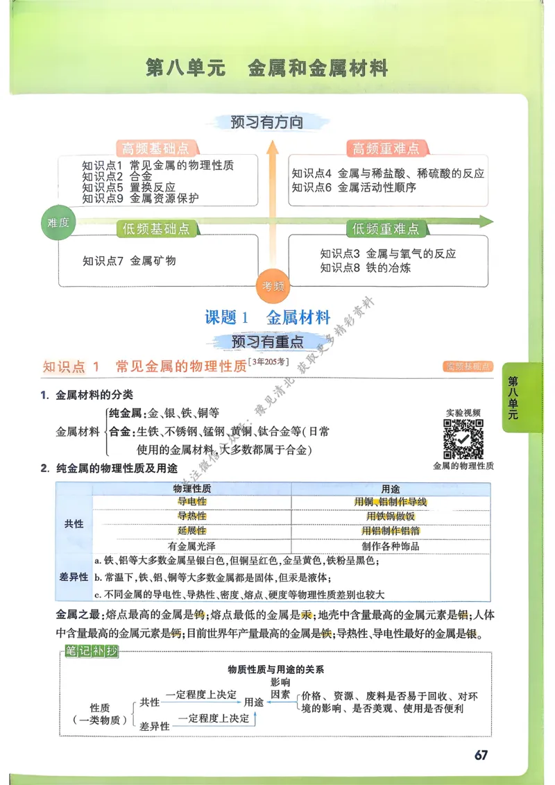 单元整体教学设计-全册合集_4下-新英语人教PEP版（2026持续更新）_04教案（多套齐全）