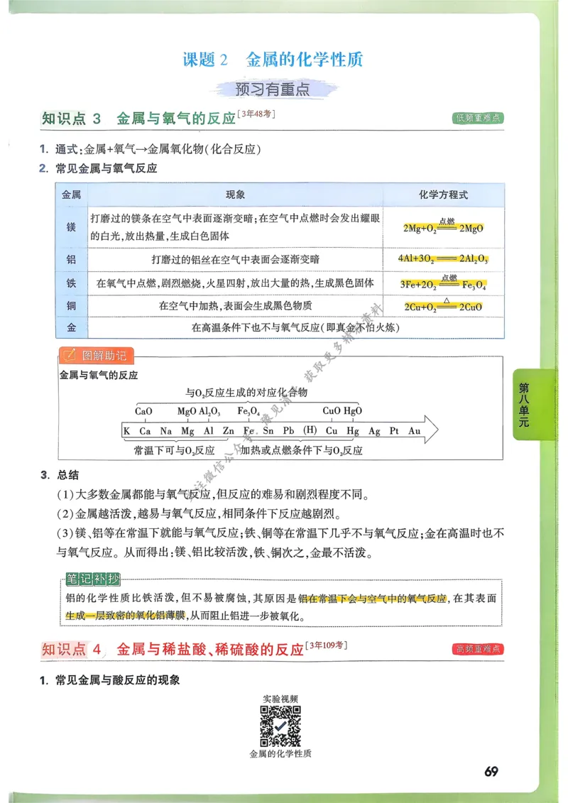 单元整体教学设计-全册合集_4下-新英语人教PEP版（2026持续更新）_04教案（多套齐全）