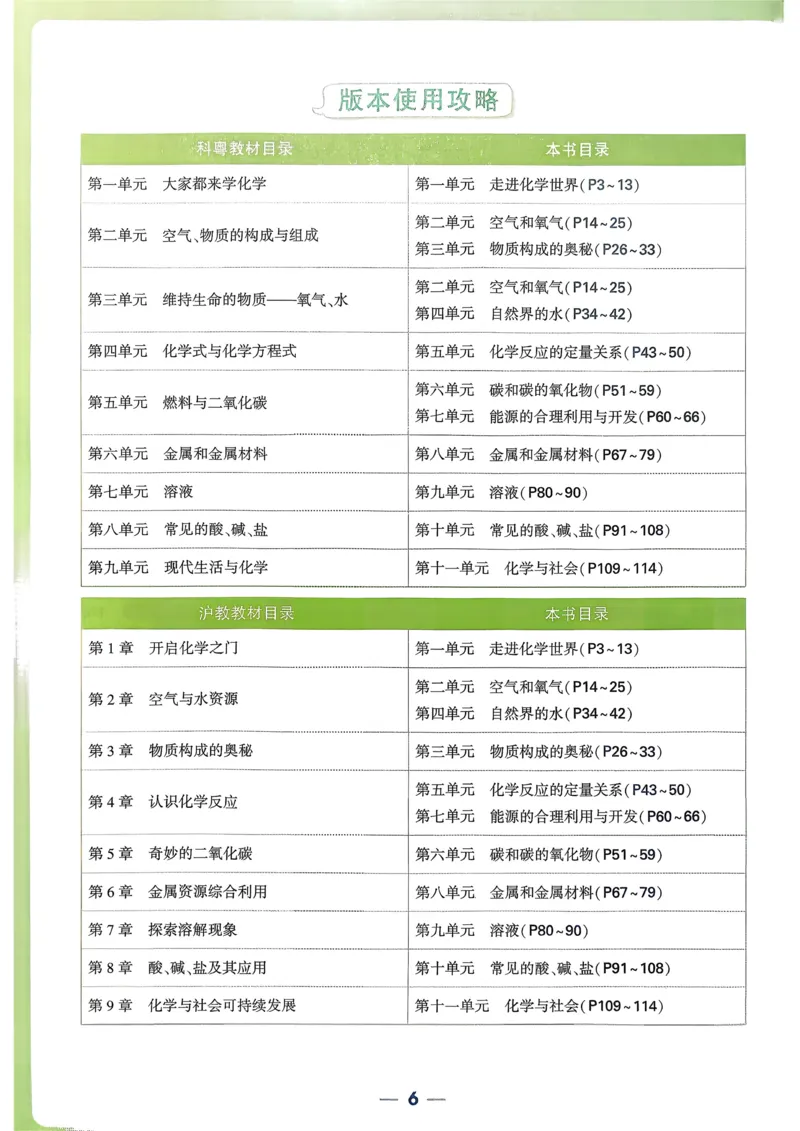 单元整体教学设计-全册合集_4下-新英语人教PEP版（2026持续更新）_04教案（多套齐全）