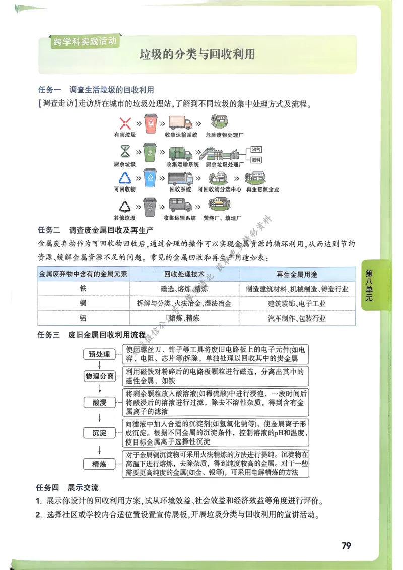 单元整体教学设计-全册合集_4下-新英语人教PEP版（2026持续更新）_04教案（多套齐全）
