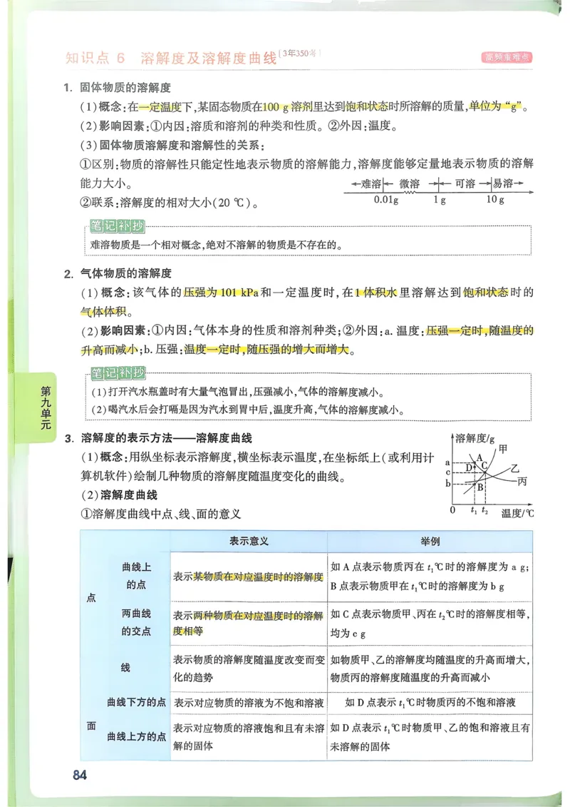 单元整体教学设计-全册合集_4下-新英语人教PEP版（2026持续更新）_04教案（多套齐全）