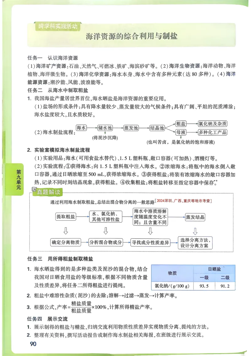单元整体教学设计-全册合集_4下-新英语人教PEP版（2026持续更新）_04教案（多套齐全）