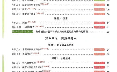 单元整体教学设计-全册合集_4下-新英语人教PEP版（2026持续更新）_04教案（多套齐全）