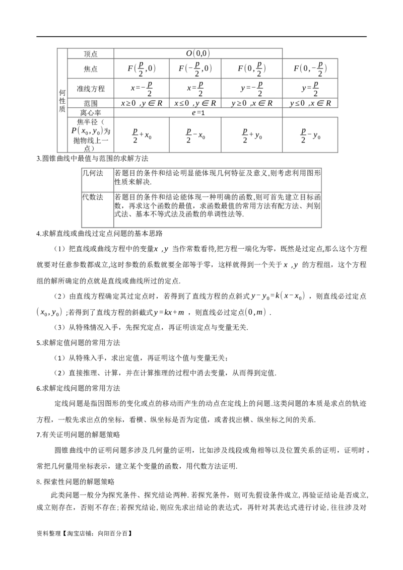 考点15圆锥曲线（15种题型9个易错考点）(解析版）_02高考数学_新高考复习资料_2024年新高考资料_一轮复习资料_一轮复习讲义2024年高考数学复习全程规划（新高考）_核心考点讲义