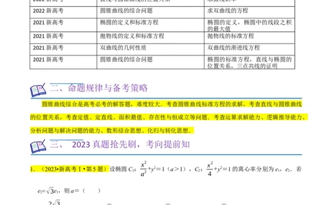 考点15圆锥曲线（15种题型9个易错考点）(解析版）_02高考数学_新高考复习资料_2024年新高考资料_一轮复习资料_一轮复习讲义2024年高考数学复习全程规划（新高考）_核心考点讲义