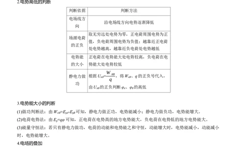 第一篇　专题三　第8讲　电场_04高考物理_2025年新高考资料_二轮复习_2025年高考物理大二轮_2025物理二轮专题复习教师用书Word版文档_第一篇　专题复习