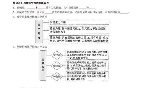 第27讲机械能守恒定律及其应用（讲义）（原卷版）_04高考物理_新高考复习资料_2024新高考复习资料_一轮复习资料_2024年高考物理一轮复习讲练测（讲义+练习+课件）（新高考）_讲义+练习