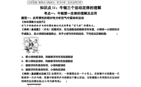 知识点11：牛顿三个运动定律的理解（原卷版）_04高考物理_新高考复习资料_2024新高考复习资料_一轮复习资料_基础版2024届高考物理一轮复习讲义及对应练习