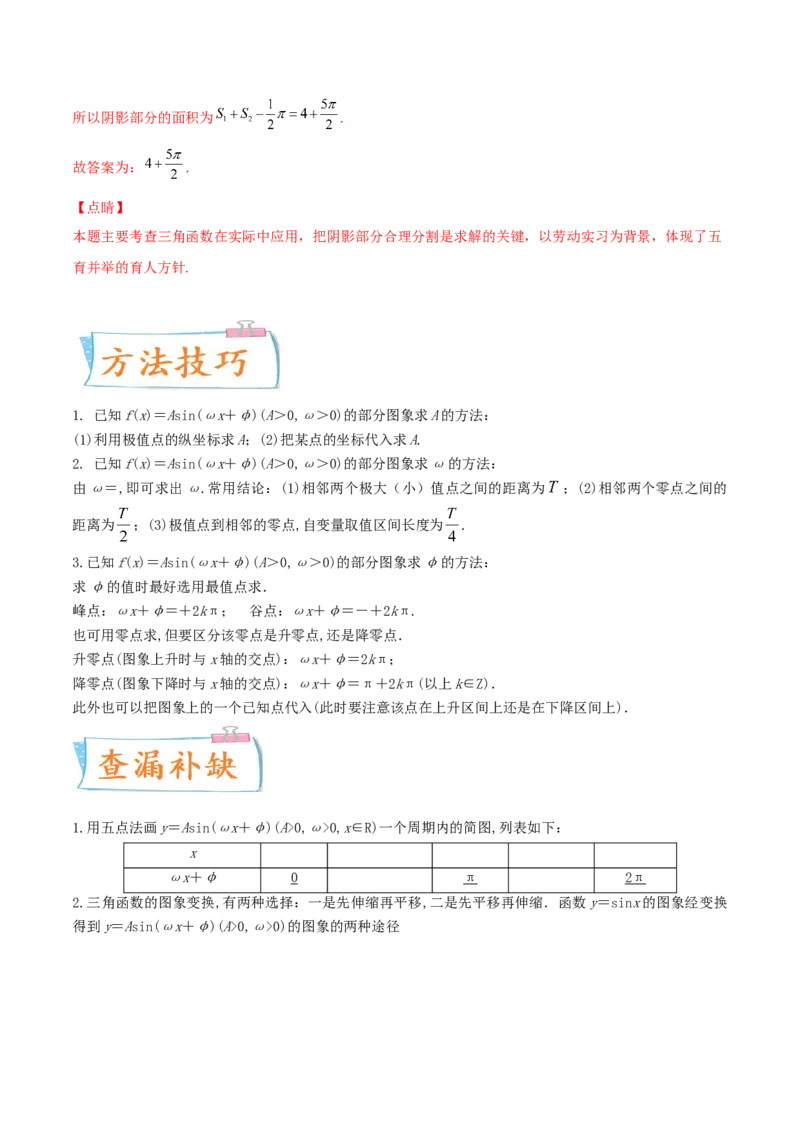 考向20函数y=Asin(&omega;x+&phi;)的图像及其应用（重点）-备战2022年高考数学一轮复习考点微专题（新高考地区专用）_02高考数学_新高考复习资料_2022年新高考资料