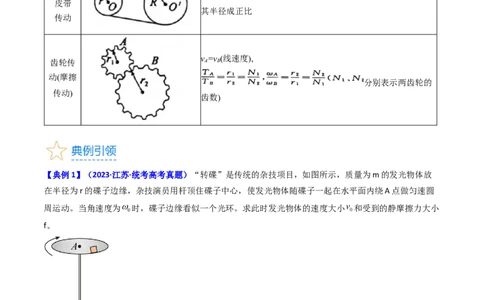 考点16圆周运动（核心考点精讲精练）-备战2024年高考物理一轮复习考点帮（新高考专用）（原卷版）_04高考物理_新高考复习资料_2024新高考复习资料_一轮复习资料