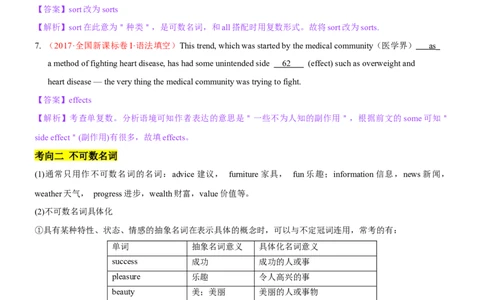 考向01名词(原卷版)-备战2022年高考英语一轮复习考点微专题_03高考英语_新高考复习资料_2022年新高考资料_2022年新高考英语一轮复习_备战2022年高考英语一轮复习考点微专题8.7更新
