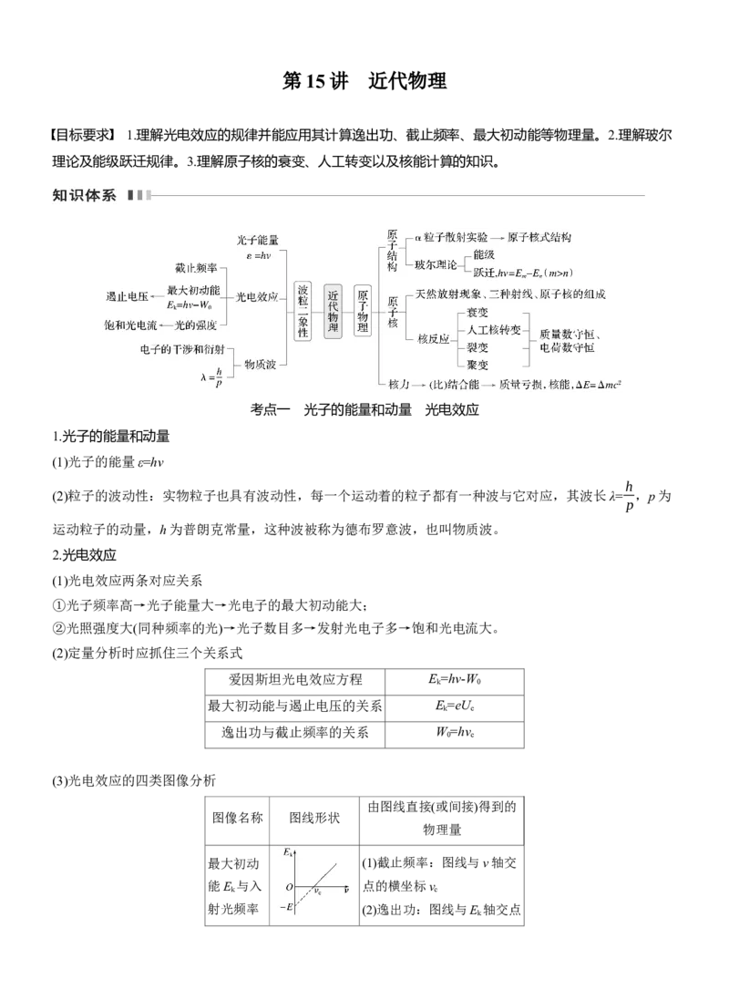 第一篇　专题五　第15讲　近代物理_04高考物理_2025年新高考资料_二轮复习_2025年高考物理大二轮_2025物理二轮专题复习学生用书Word版文档_大二轮专题复习讲义_第一篇　专题复习