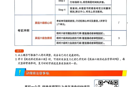 6级学习规划_最新更新，视频都在这_2026，6月六级速转存易和谐_0、2025年12月六级_00.学丞六级全程班刘晓燕_00讲义资料