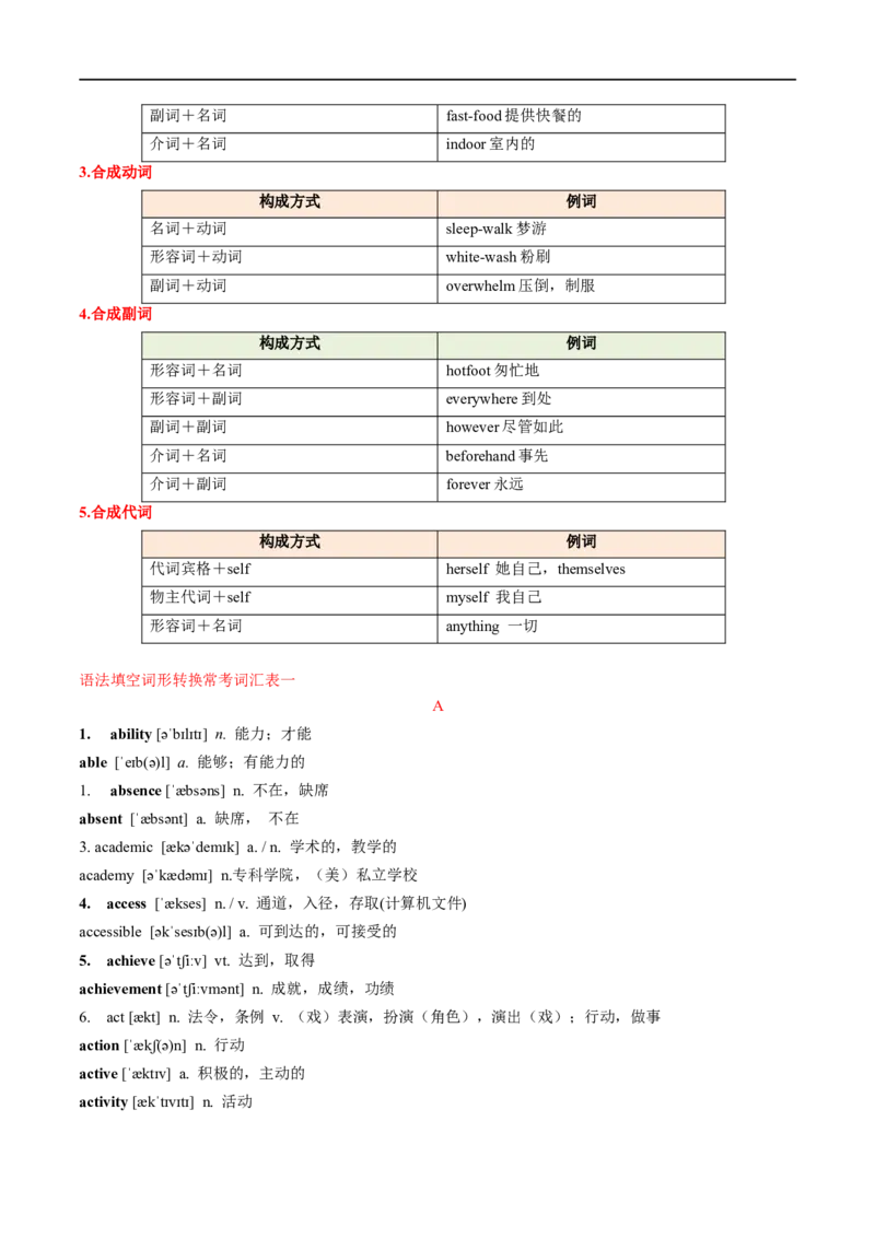 考点16构词法（附常考词汇）(原卷版)-备战2023年高考英语一轮复习考点帮（全国通用）_03高考英语_通用版（老高考）复习资料_2023年复习资料_一轮复习