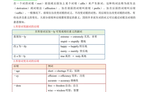 考点16构词法（附常考词汇）(原卷版)-备战2023年高考英语一轮复习考点帮（全国通用）_03高考英语_通用版（老高考）复习资料_2023年复习资料_一轮复习