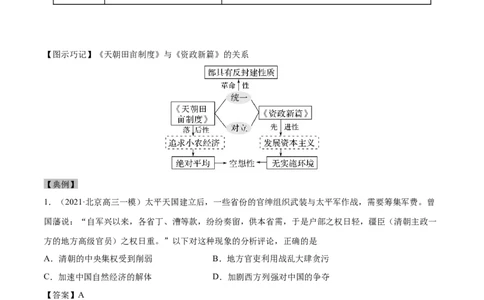 考点06太平天国运动和辛亥革命-备战2022年高考历史一轮复习考点帮_07高考历史_新高考复习资料_2022年新高考复习资料_备战2022年历史一轮复习考点帮（新高考）8.2更新