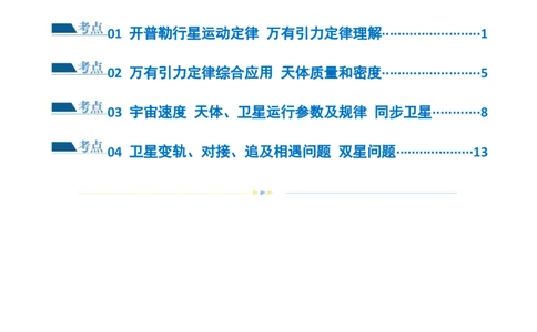 第04讲万有引力定律及其应用（练习）（原卷版）_04高考物理_新高考复习资料_2024新高考复习资料_二轮复习资料_2024年高考物理二轮复习讲练测（新教材新高考）