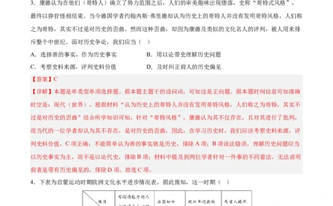 考点巩固卷14资本主义制度的确立（解析版）_07高考历史_新高考复习资料_2024年新高考复习资料_一轮复习资料_完2024年高考历史一轮复习考点通关卷（新高考通用）_考点巩固卷