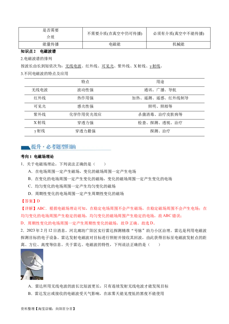 第63讲光的波动性电磁波（讲义）（解析版）_04高考物理_新高考复习资料_2024新高考复习资料_一轮复习资料_2024年高考物理一轮复习讲练测（讲义+练习+课件）（新高考）_讲义+练习