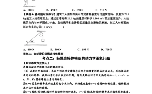 知识点15：轻绳连接体模型的动力学问题（原卷版）_04高考物理_通用版（老高考）复习资料_2024年复习资料_基础版2024届高考物理一轮复习讲义及对应练习