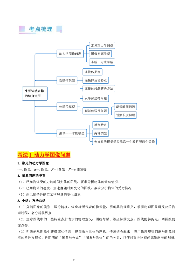 考点12牛顿运动定律的综合运用（核心考点精讲精练）-备战2024年高考物理一轮复习考点帮（新高考专用）（原卷版）_04高考物理_新高考复习资料_2024新高考复习资料_一轮复习资料
