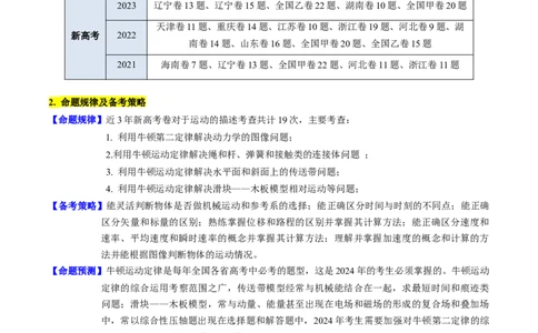 考点12牛顿运动定律的综合运用（核心考点精讲精练）-备战2024年高考物理一轮复习考点帮（新高考专用）（原卷版）_04高考物理_新高考复习资料_2024新高考复习资料_一轮复习资料