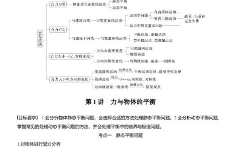 第一篇　专题一　第1讲　力与物体的平衡_04高考物理_2025年新高考资料_二轮复习_2025年高考物理大二轮_2025物理二轮专题复习学生用书Word版文档_大二轮专题复习讲义