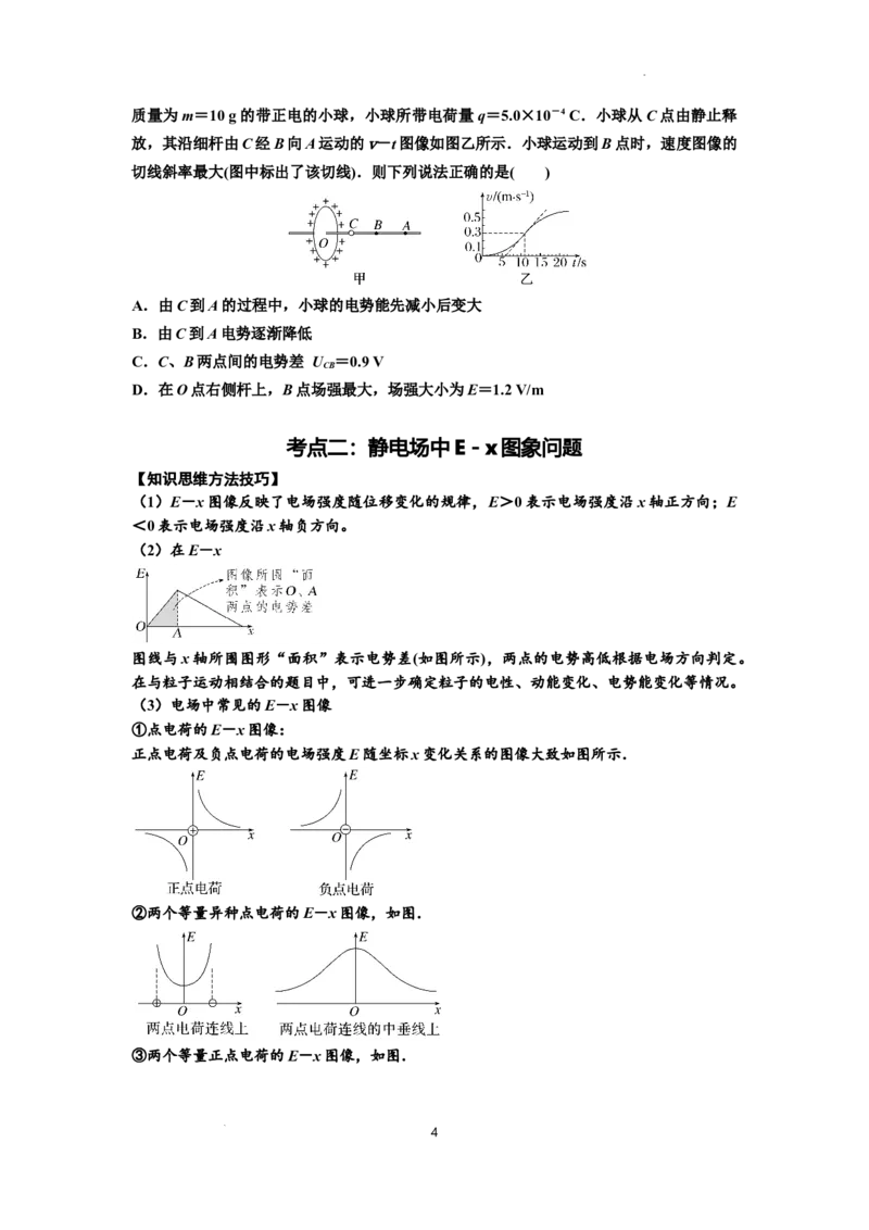 知识点66：静电场中的图象问题（拔尖原卷版）_04高考物理_新高考复习资料_2024新高考复习资料_一轮复习资料_拔尖版2024届高考物理一轮复习讲义及对应练习