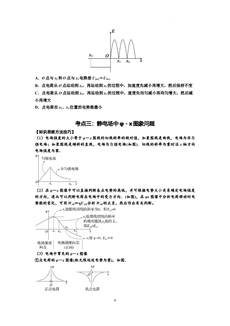 知识点66：静电场中的图象问题（拔尖原卷版）_04高考物理_新高考复习资料_2024新高考复习资料_一轮复习资料_拔尖版2024届高考物理一轮复习讲义及对应练习