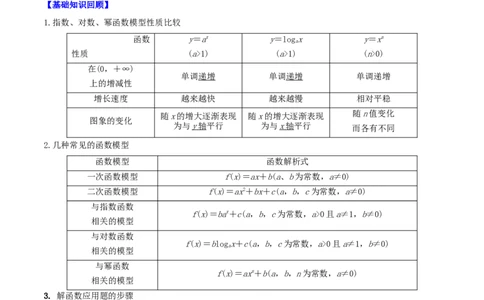 考点18函数模型及其运用（原卷版）_02高考数学_新高考复习资料_2022年新高考资料_备战2022年高考数学一轮复习考点帮（新高考地区专用）8.2更新