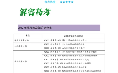 解密07中国的成立与新民主主义革命时期的中国（复习讲义）-高频考点解密2023年高考历史二轮复习讲义+分层训练_07高考历史_新高考复习资料_2023年新高考复习资料