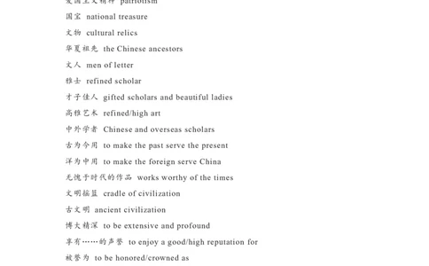 四六级翻译热词_最新更新，视频都在这_2026、6月四级速转存易和谐_0、2025年12月四级_00.学丞四级全程班刘晓燕_00讲义资料_《四六级翻译大全汇总》