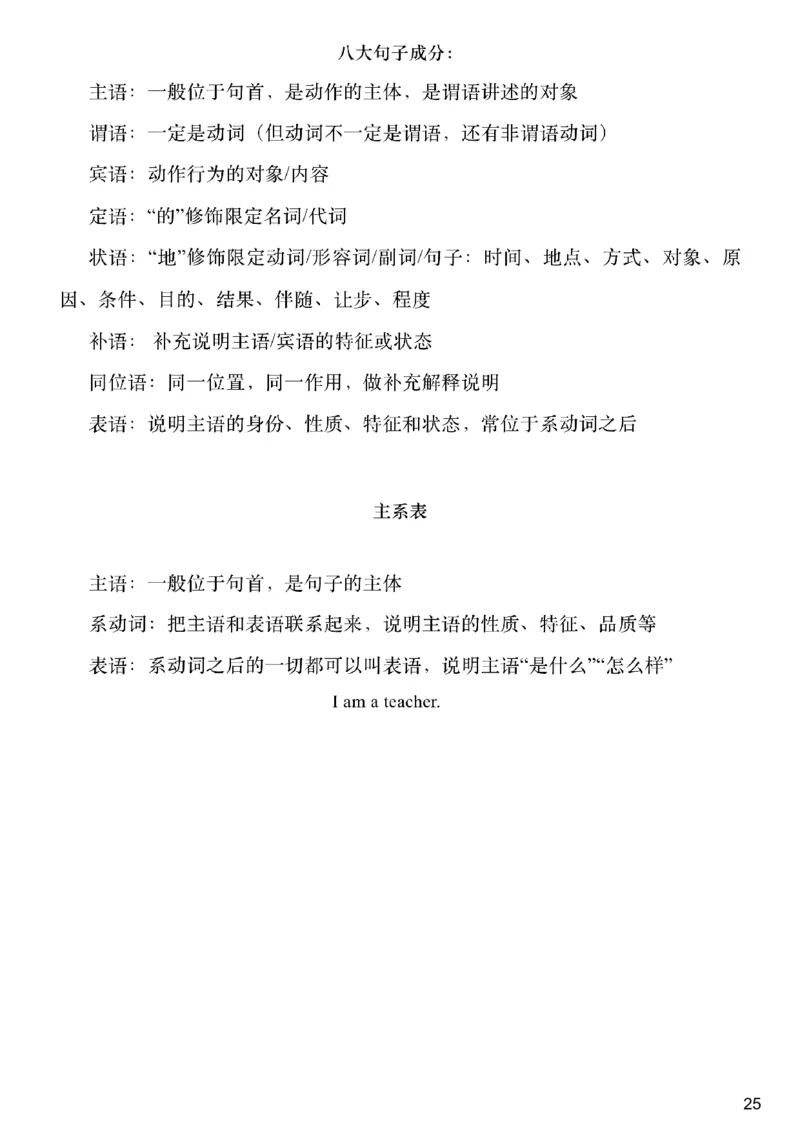 [5.1]--六级语法1_最新更新，视频都在这_2026，6月六级速转存易和谐_1、2025年6月六级_10.2026六级英语橙啦_{1}--课程_{5}--六级语法