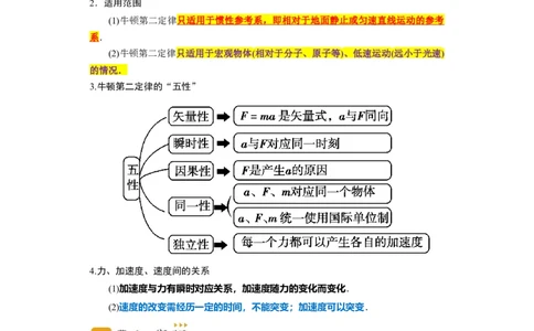 第8讲牛顿第二定律　两类动力学问题（原卷版）_04高考物理_新高考复习资料_2024新高考复习资料_一轮复习资料_完划重点2024年高考一轮复习精细讲义
