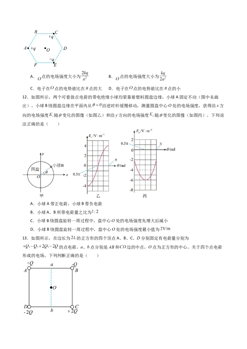 考点32静电力的性质（核心考点精讲精练）（原卷版）_04高考物理_2025年新高考资料_一轮复习_备战2025年高考物理一轮复习考点帮（新高考通用）（完结）