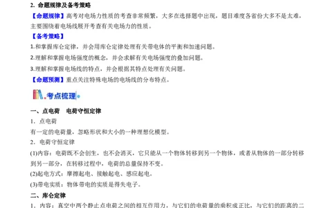 考点32静电力的性质（核心考点精讲精练）（原卷版）_04高考物理_2025年新高考资料_一轮复习_备战2025年高考物理一轮复习考点帮（新高考通用）（完结）