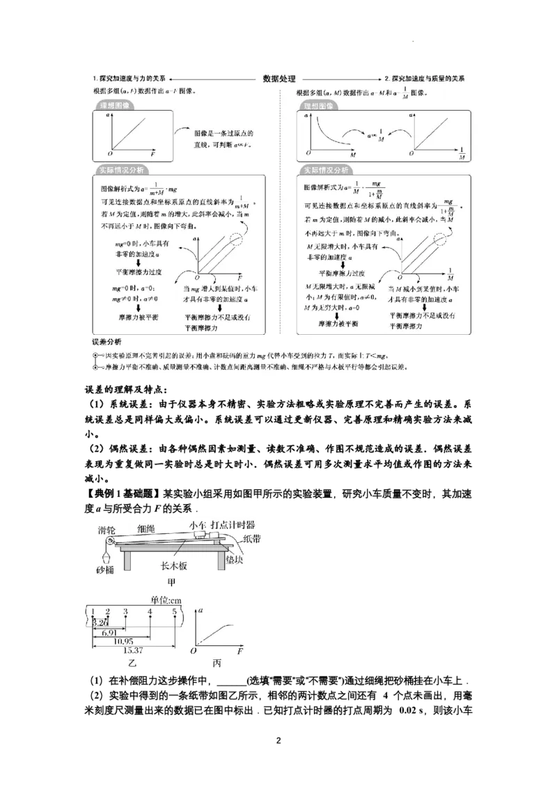 知识点21：探究加速度与力、质量的关系（原卷版）_04高考物理_新高考复习资料_2024新高考复习资料_一轮复习资料_基础版2024届高考物理一轮复习讲义及对应练习