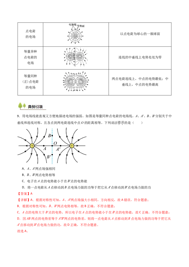 考点33静电能的性质（核心考点精讲精练）（解析版）_04高考物理_2025年新高考资料_一轮复习_备战2025年高考物理一轮复习考点帮（新高考通用）（完结）