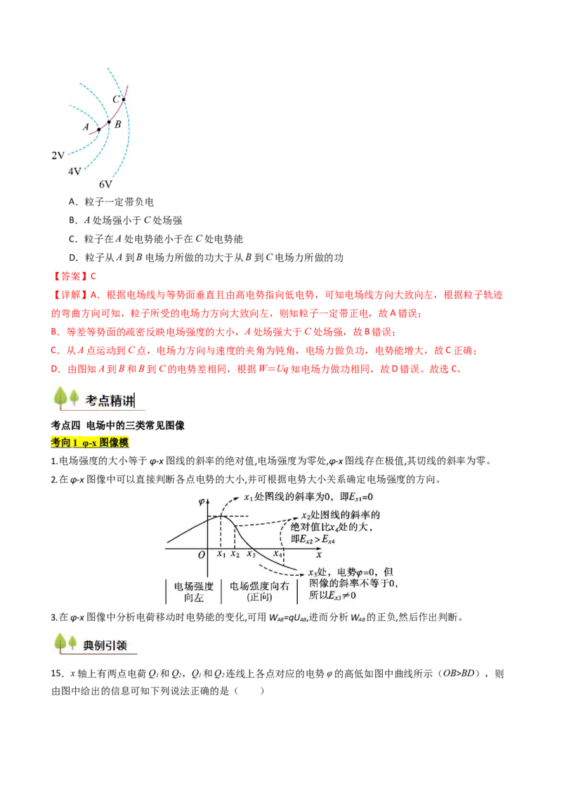 考点33静电能的性质（核心考点精讲精练）（解析版）_04高考物理_2025年新高考资料_一轮复习_备战2025年高考物理一轮复习考点帮（新高考通用）（完结）