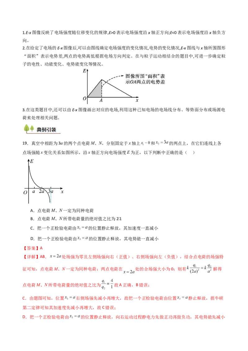 考点33静电能的性质（核心考点精讲精练）（解析版）_04高考物理_2025年新高考资料_一轮复习_备战2025年高考物理一轮复习考点帮（新高考通用）（完结）